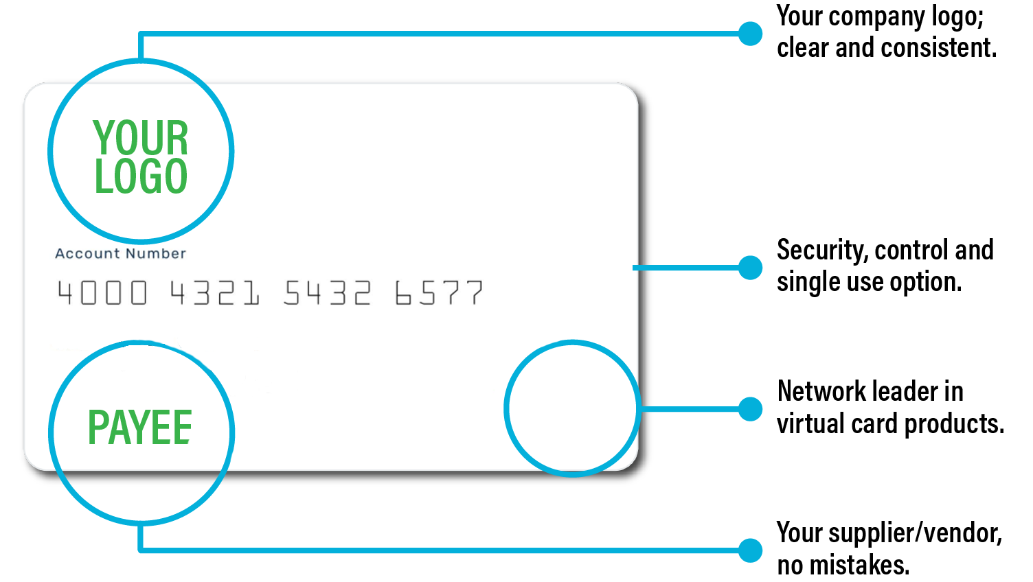 Payment Solutions - PayClearly